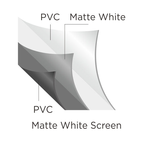 VSYS PEGA120 projection screen frame construction detail