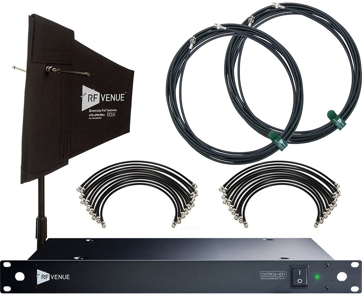 Wireless Mic Receivers, Transmitters & Antennas