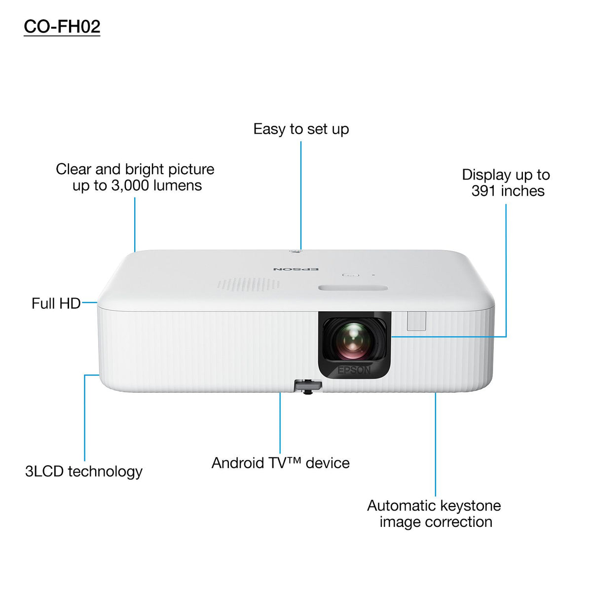 Epson CO-FH02: 3,000 Lumens 1080p 3LCD Lamp Projector for Meeting Rooms and Classrooms, view 3