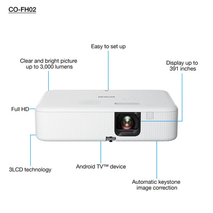 Epson CO-FH02: 3,000 Lumens 1080p 3LCD Lamp Projector for Meeting Rooms and Classrooms, view 3
