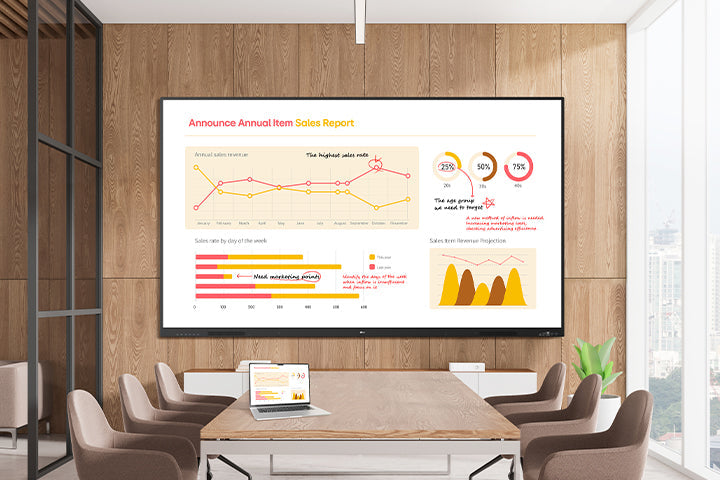 LG CreateBoard Core 75TR3BQ 75 Inch UHD Interactive Whiteboard with No Preloaded OS