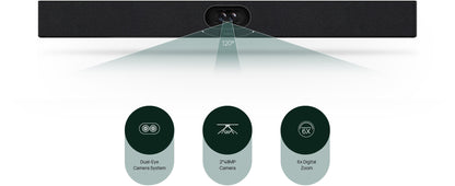 Yealink MVC S40 dual-eye camera system hero
