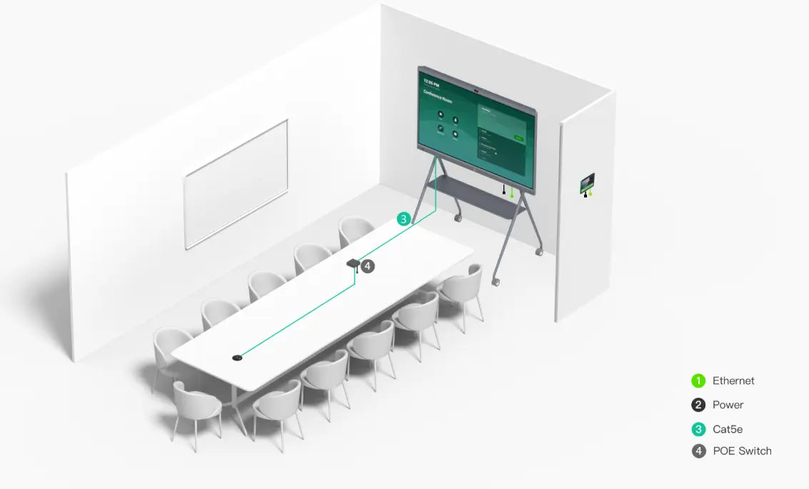 Yealink VCM35 with MeetingBoard in medium room