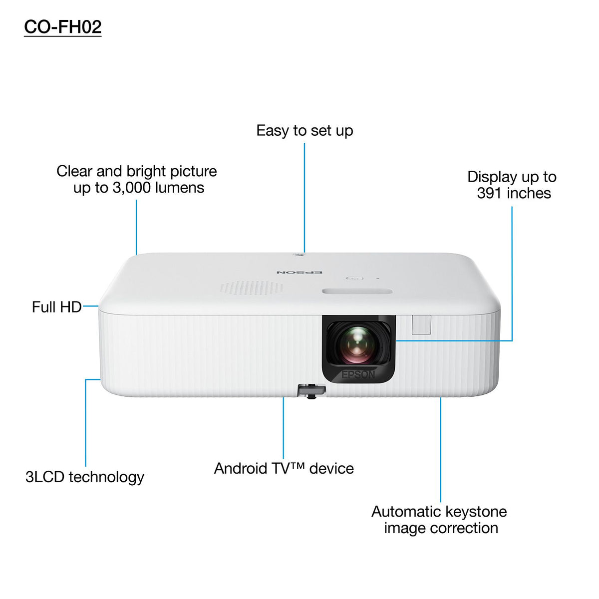 Epson CO-FH02: 3,000 Lumens 1080p 3LCD Lamp Projector for Meeting Rooms and Classrooms, view 4