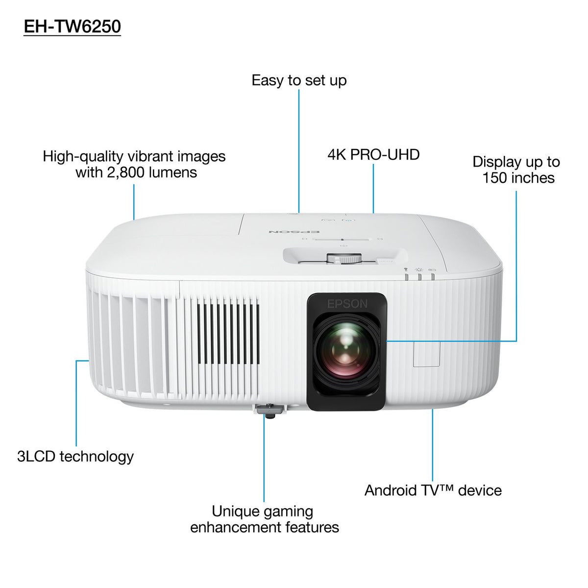 Epson EH-TW6250: 2,800 Lumens 4K PRO-UHD 3LCD Lamp Projector for Home Cinema with HC Lamp Warranty, view 4