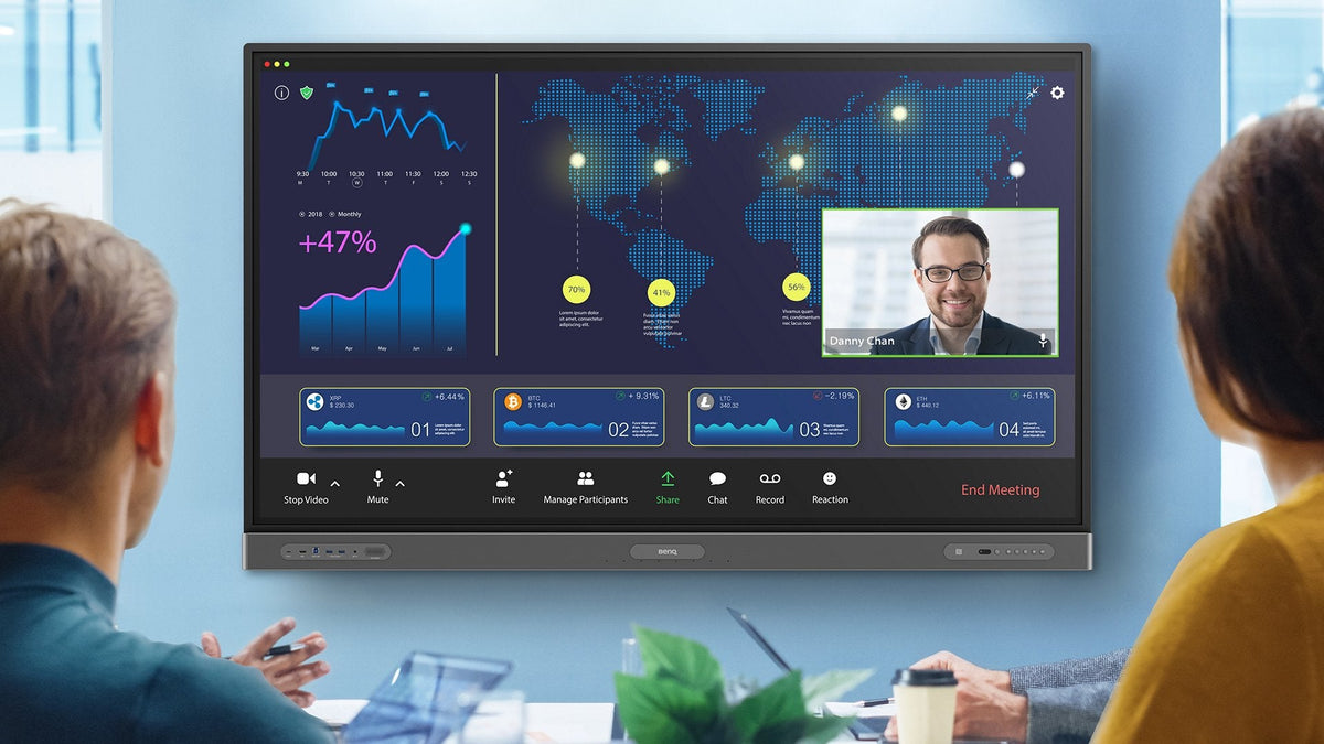 BenQ RP6503 Board Pro 65 inch 4K corporate interactive display