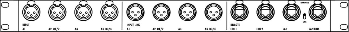 d&b audiotechnik Z5338.000 19 inch rack I/O panel