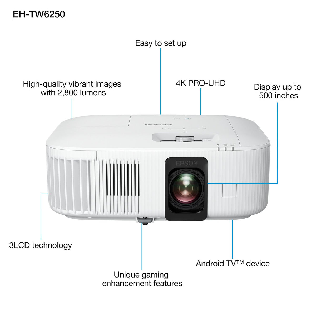 Epson EH-TW6250: 2,800 Lumens 4K PRO-UHD 3LCD Lamp Projector for Home Cinema with HC Lamp Warranty, view 3