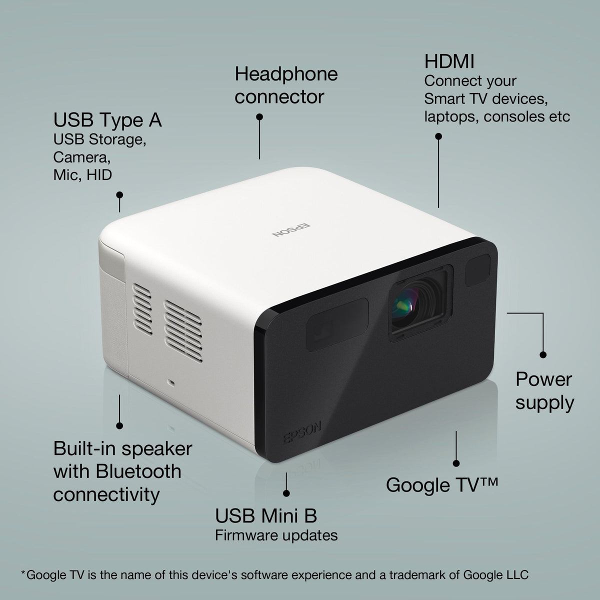 Epson EpiqVision EF-21W: 1,000 Lumens 3LCD Laser Projector, view 5
