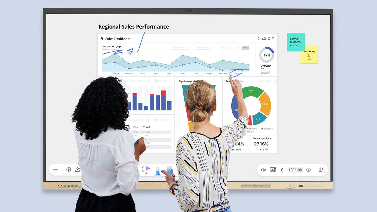 BenQ RE6504FV Board Essential 65 inch 4K interactive display