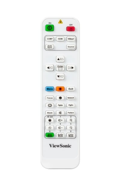ViewSonic LS831WU laser projector rear connectivity panel