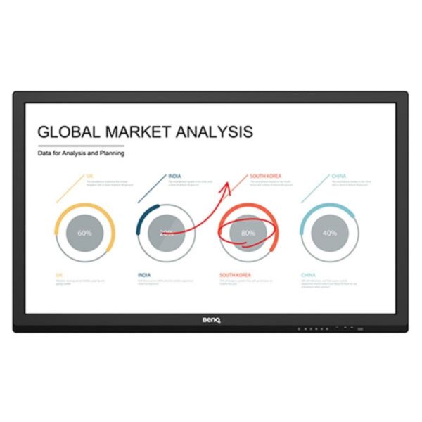 BenQ RP552H 55 inch Full HD interactive flat panel