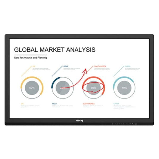 BenQ RP552H 55 inch Full HD interactive flat panel