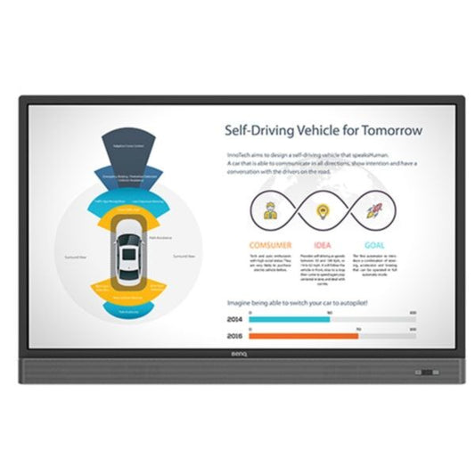 BenQ RP553K 55 inch 4K UHD interactive flat panel