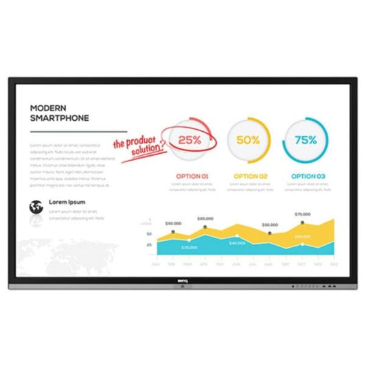 BenQ RP653 65 inch Full HD interactive flat panel