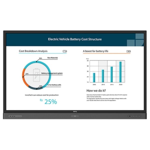 BenQ RP654K 65 inch 4K UHD interactive flat panel