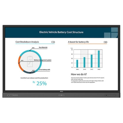 BenQ RP654K 65 inch 4K UHD interactive flat panel