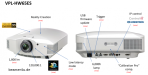 Sony VPL-HW65ES white projector top view