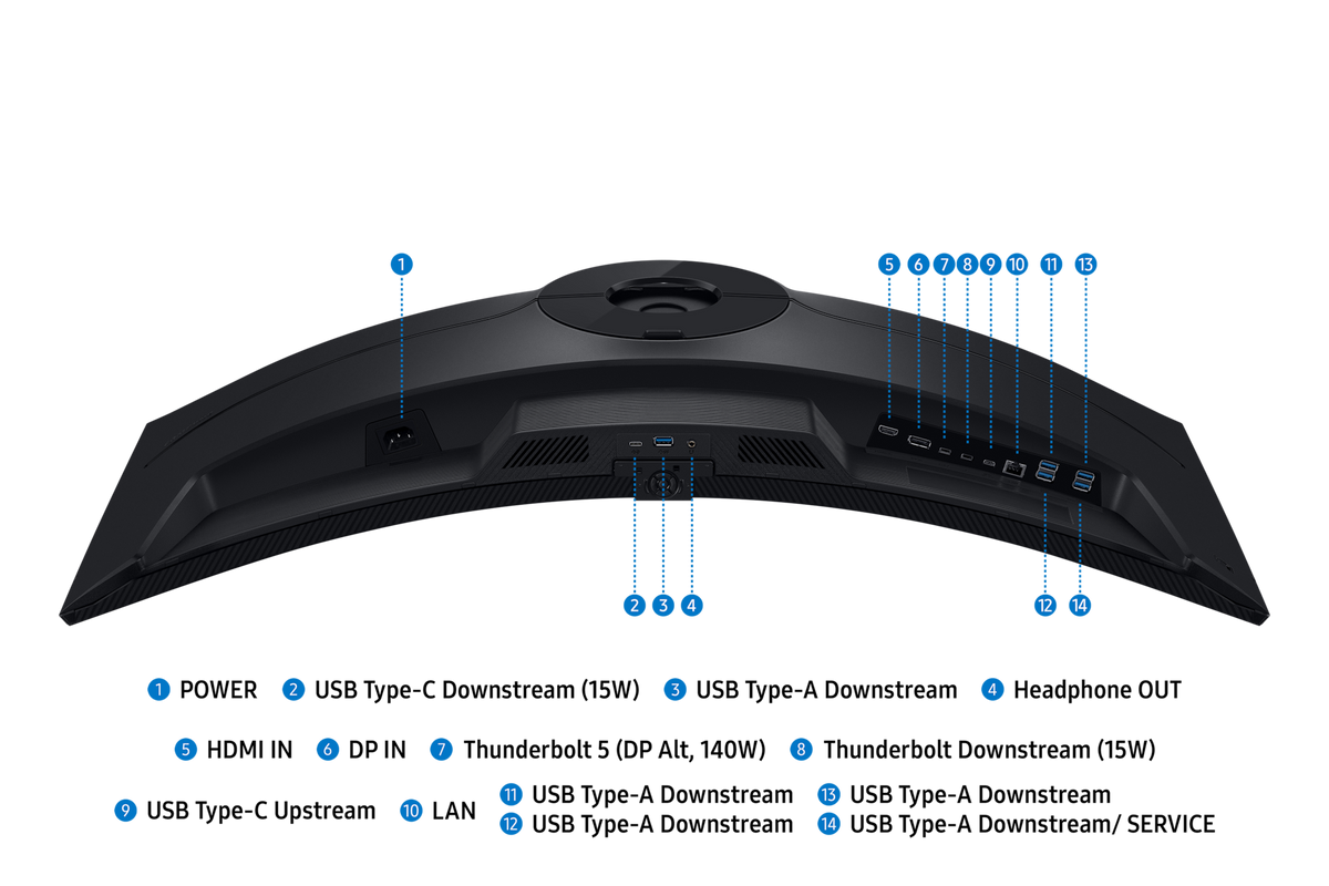 Samsung ViewFinity S85TH 40 inch curved monitor connectivity ports detail showing Thunderbolt 5 and USB connections