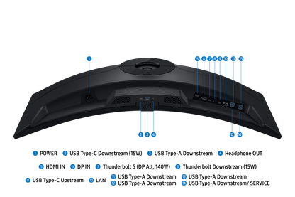 Samsung ViewFinity S85TH 40 inch curved monitor connectivity ports detail showing Thunderbolt 5 and USB connections